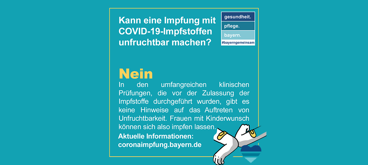 Fruchtbarkeit Fruchtbarkeit